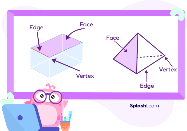 Polyhedron faces, edges, and vertices