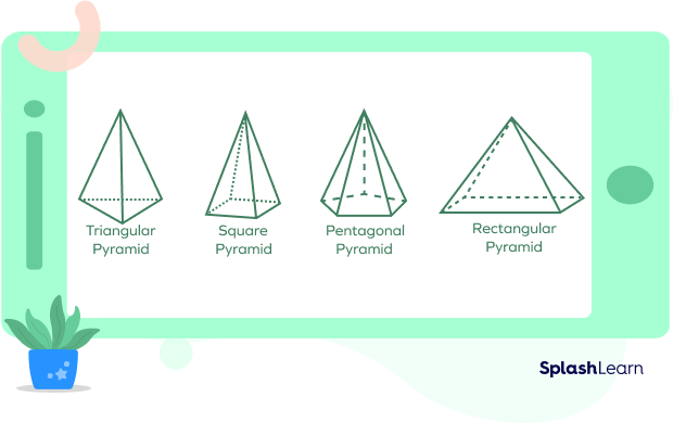 Different types of pyramids