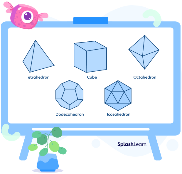 Examples of Platonic solids