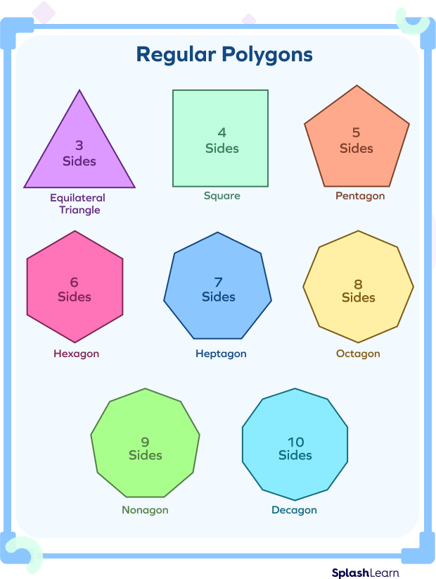 What Is Side Definition Facts Examples 41 OFF