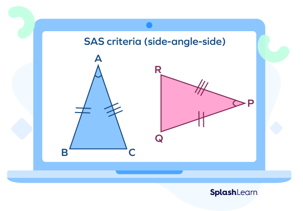 SAS congruence criteria