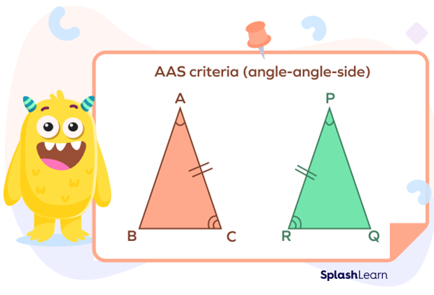 AAS congruence criteria