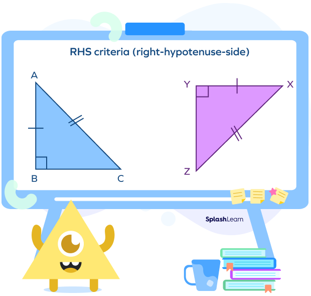 RHS congruence criteria