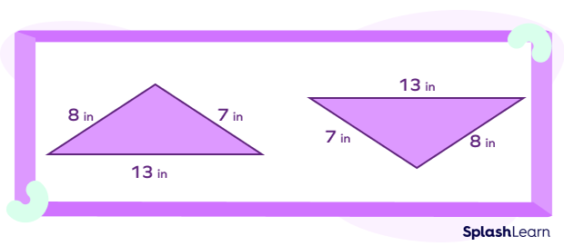 Congruent triangles