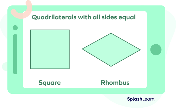 Regular quadrilaterals