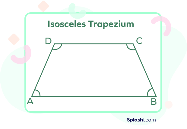 Isosceles trapezium