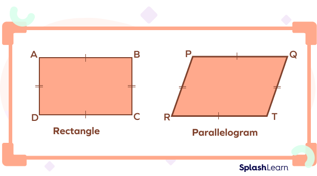 Two pairs of equal sides with opposite equal sides