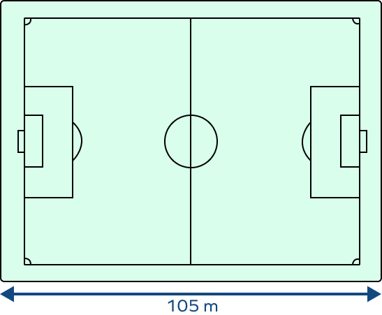 Example of converting the length of a football pitch in meters into millimeters