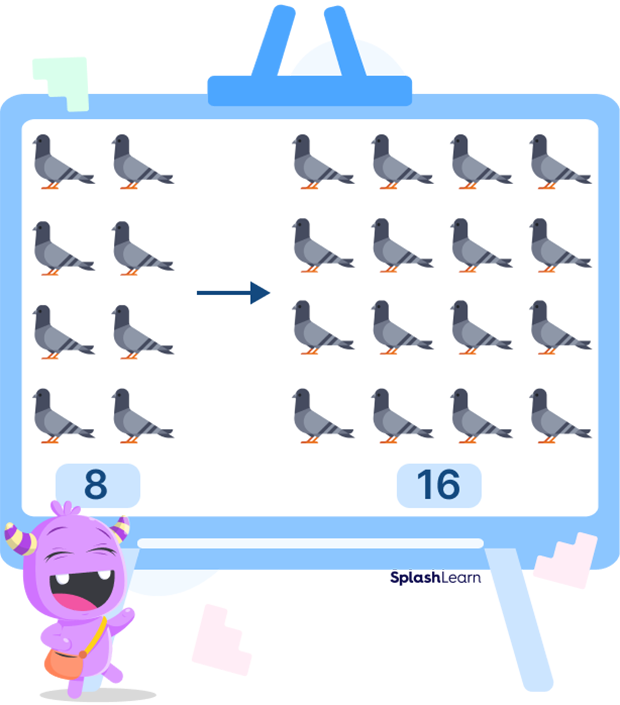 The double of 8 pigeons is 16 pigeons The double of 8 pigeons is 16 pigeons