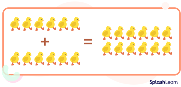 The double of 6 chickens is 12 chickens The double of 6 chickens is 12 chickens
