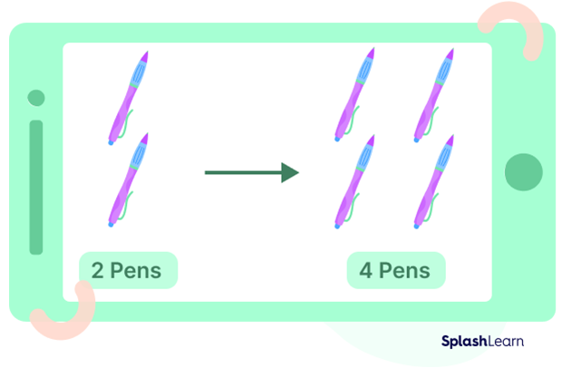 The double of 2 pens is 4 pens The double of 2 pens is 4 pens