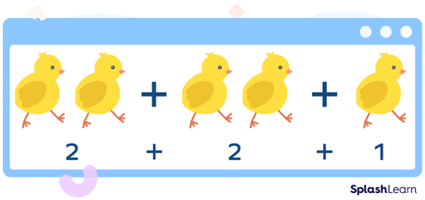 Double plus one strategy using ducks Double plus one strategy using ducks