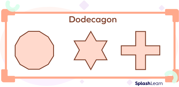 What Is Dodecagon? Definition, Types, Area, Properties, Examples