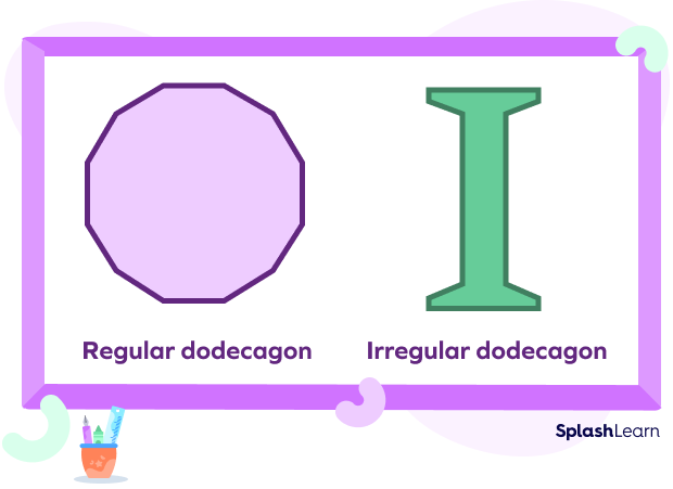 Regular v. irregular dodecagon Regular v. irregular dodecagon