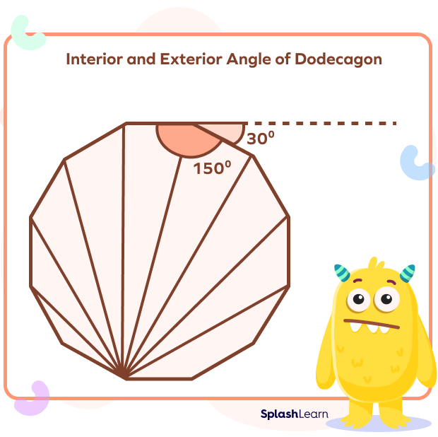 Interior and exterior angle of dodecagon Interior and exterior angle of dodecagon