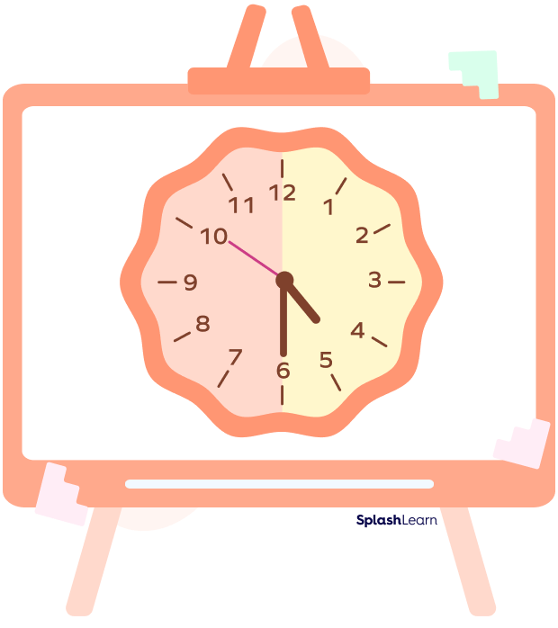 Digital Clock Time Show 5.30, Clock Show 24 hours, Time