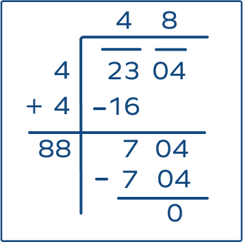 Square and Square Roots