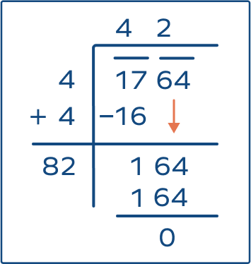 Square root of 1764