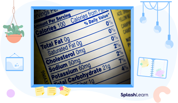 nutritional information in mg on food packaging nutritional information in mg on food packaging