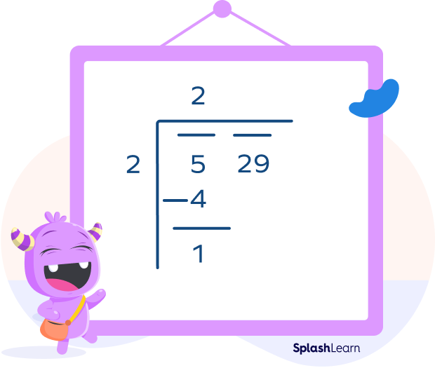 Square and Square Roots? Definition, Formula, Examples