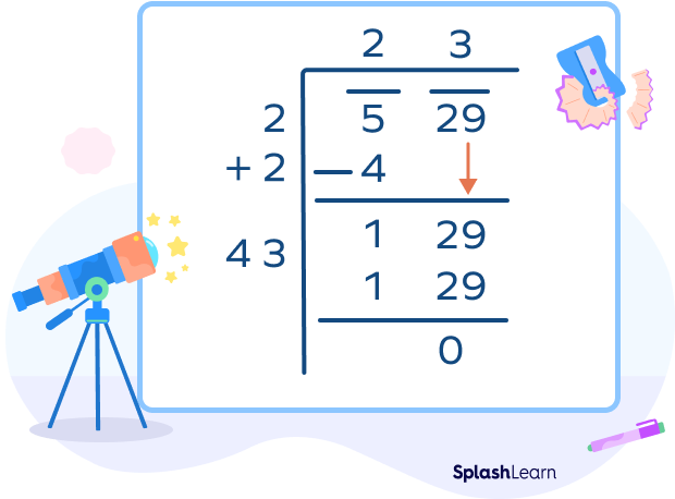 Square and Square Roots? Definition, Formula, Examples