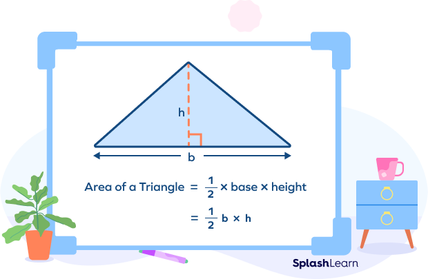 Area of a triangle Area of a triangle