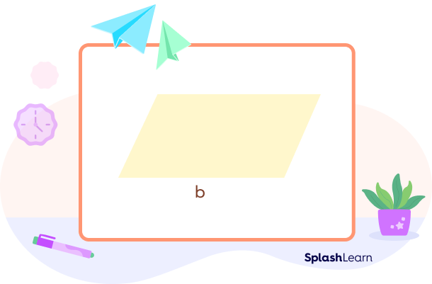 Area of parallelogram verification step 1 Area of parallelogram verification step 1