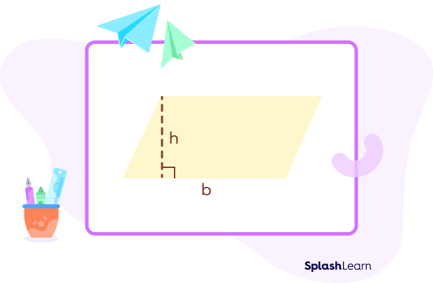Area of parallelogram verification step 2 Area of parallelogram verification step 2