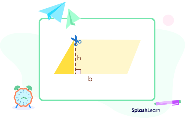 Area of parallelogram verification step 3 Area of parallelogram verification step 3