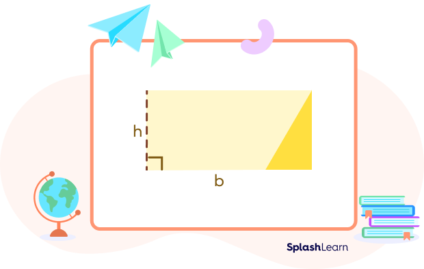 Area of parallelogram verification step 4 Area of parallelogram verification step 4