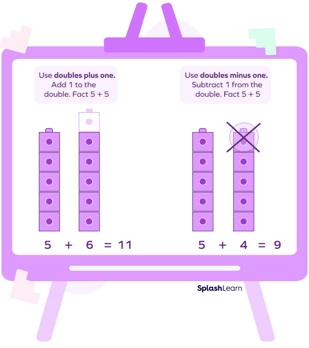 Difference between double plus one and minus one