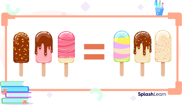 Equal sign showing equal number of ice creams on both sides Equal sign showing equal number of ice creams on both sides