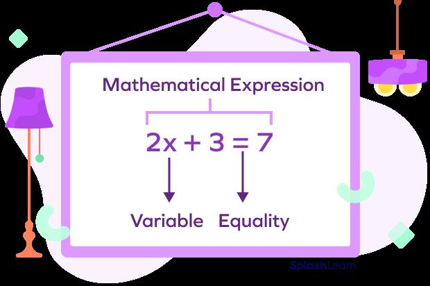 Equal sign in an algebraic expression
