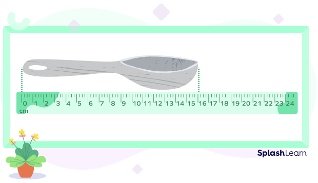 Equal sign in measuring the length of a spoon Equal sign in measuring the length of a spoon