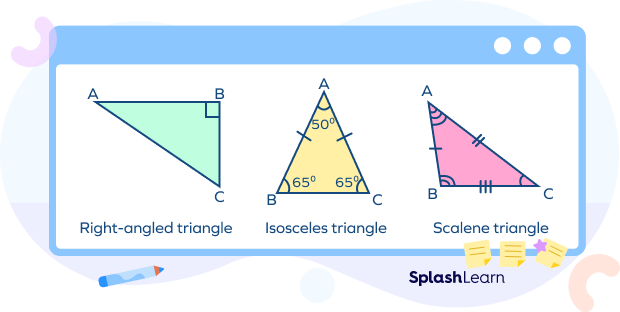 Non-examples of an equiangular triangle Non-examples of an equiangular triangle