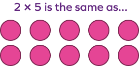 Multiplication array using rows and columns