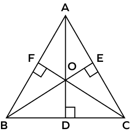 Orthocenter of a triangle Orthocenter of a triangle