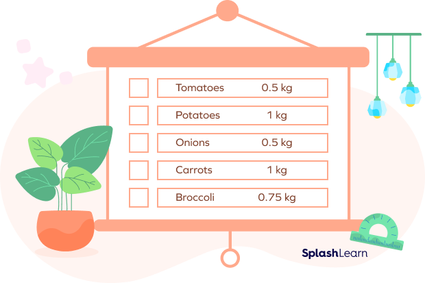 https://www.splashlearn.com/math-vocabulary/wp-content/uploads/2023/01/Kilogram-1.png