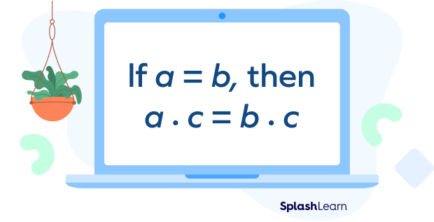 Multiplication property of equality