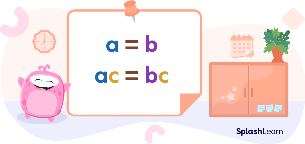 Multiplication Property of Equality – Definition with Examples