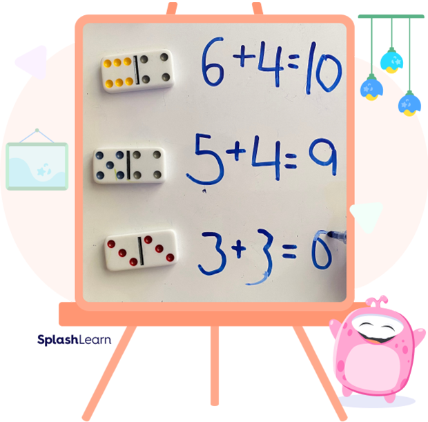 pictorial step to teach number bonds