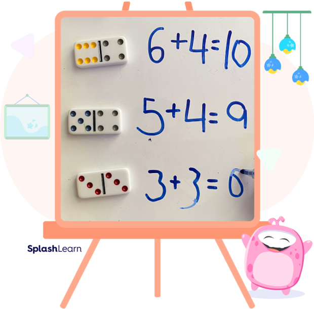 pictorial step to teach number bonds pictorial step to teach number bonds