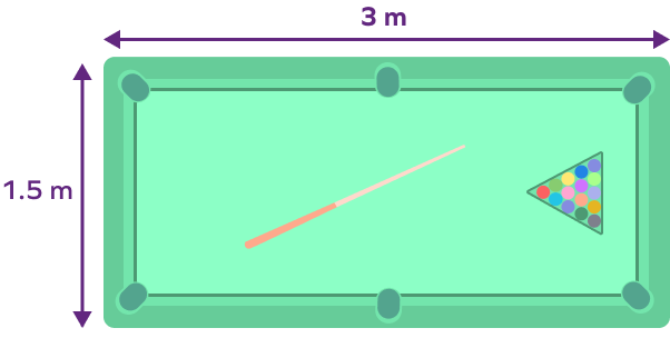 Width &#8211; Definition with Examples