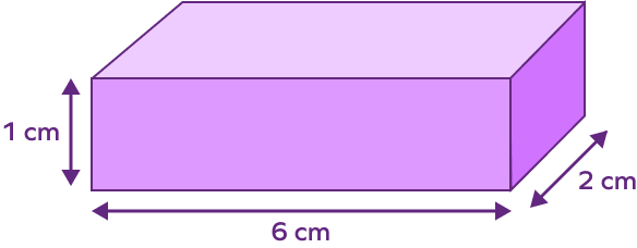 Width &#8211; Definition with Examples