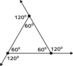 Exterior angle Exterior angle