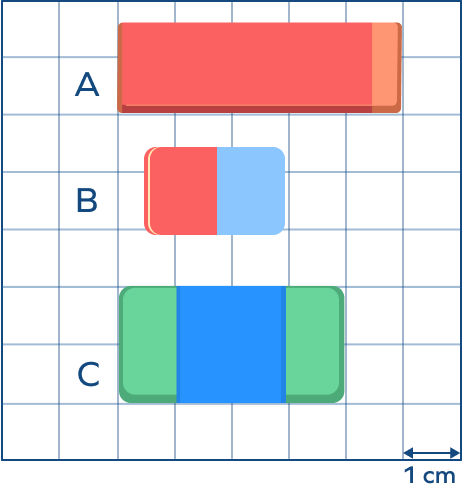 Width of an eraser