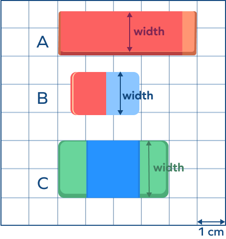 What Is Width in Math? Definition, Formula, Examples, Fact