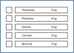 What Does Kilogram Mean in Math? Definition, Examples, Facts