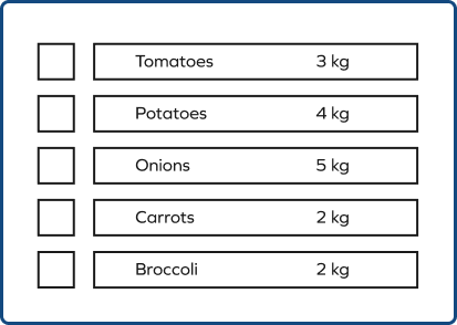 shopping list of vegetables in kilograms