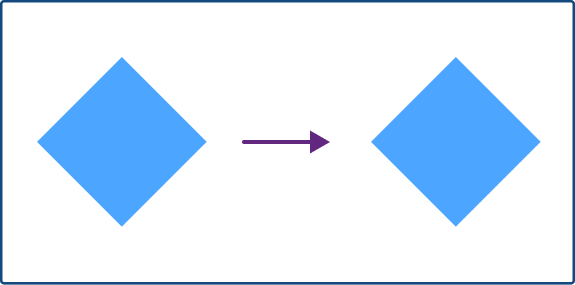 Slide or translation of a shape